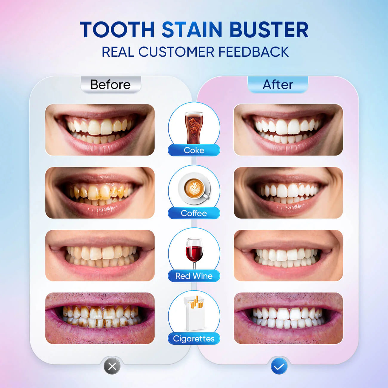 Blanchiment de vos dents en douceur en 15 jours
