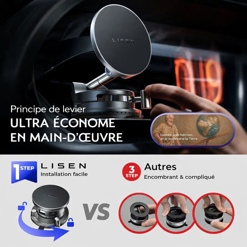 Chargeur Voiture MagSafe 15W avec Support