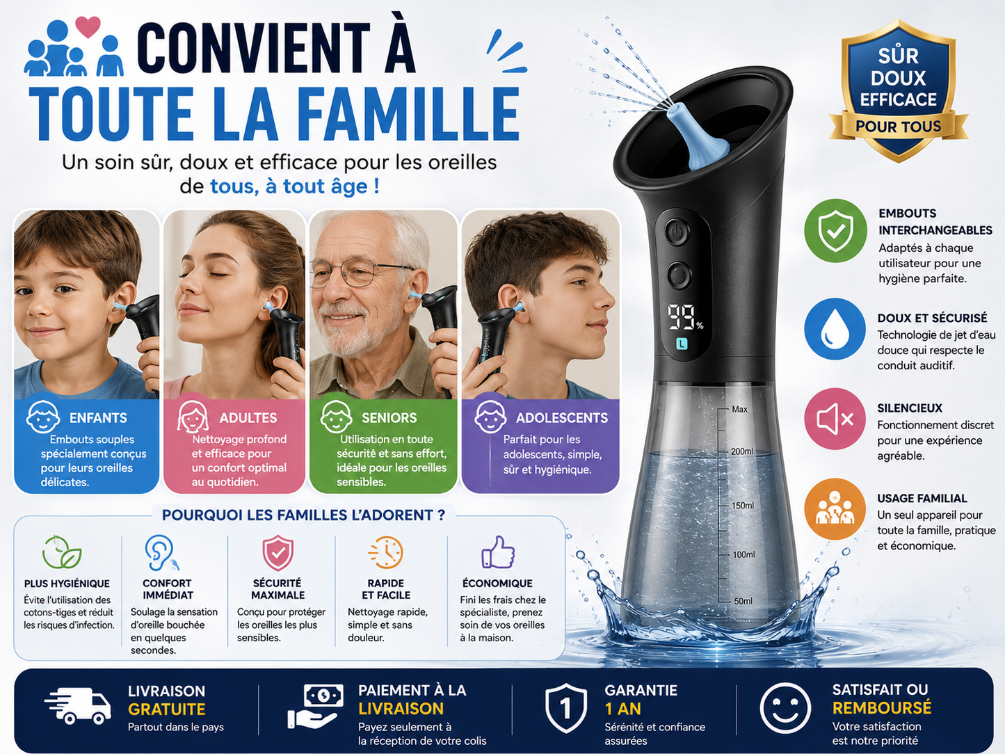 Nettoyeur d’oreilles électrique automatique – élimination douce du cérumen