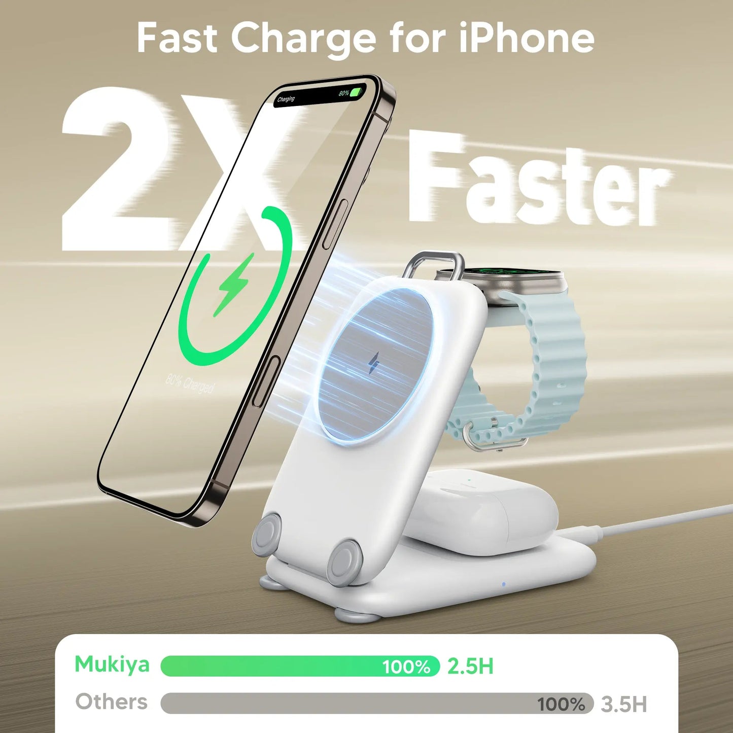 Chargeur Sans Fil Magnétique 3-en-1 – Ultra Fast Wireless Charger