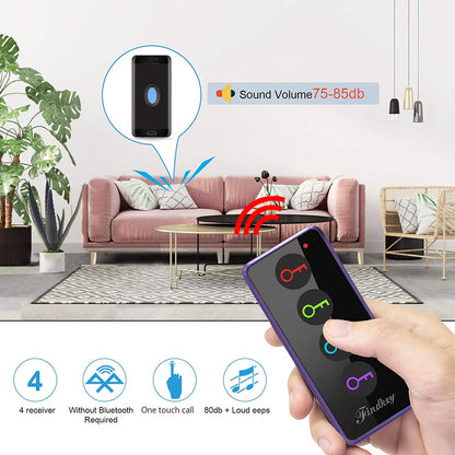 Tracker d’Objets Sans Fil