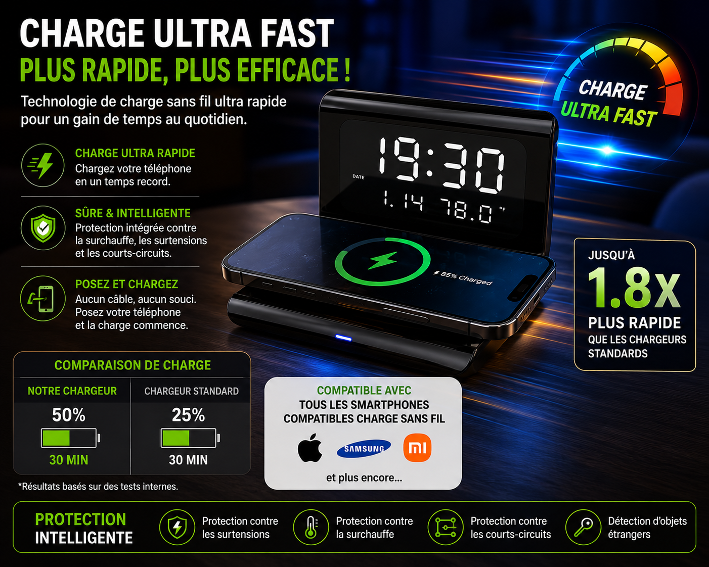 Station de Charge Sans Fil 4-en-1 avec Réveil Intelligent