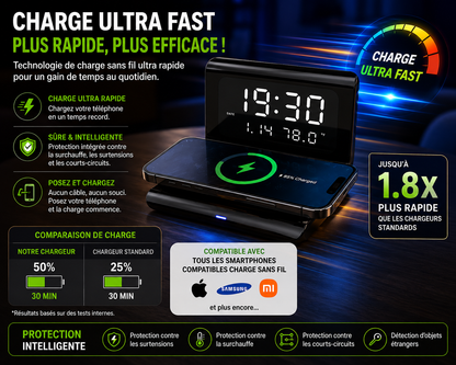 Station de Charge Sans Fil 4-en-1 avec Réveil Intelligent