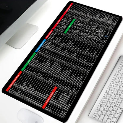 KeyGrip ProMat™ - Tapis de clavier antidérapant pour touches de raccourci bureautiques