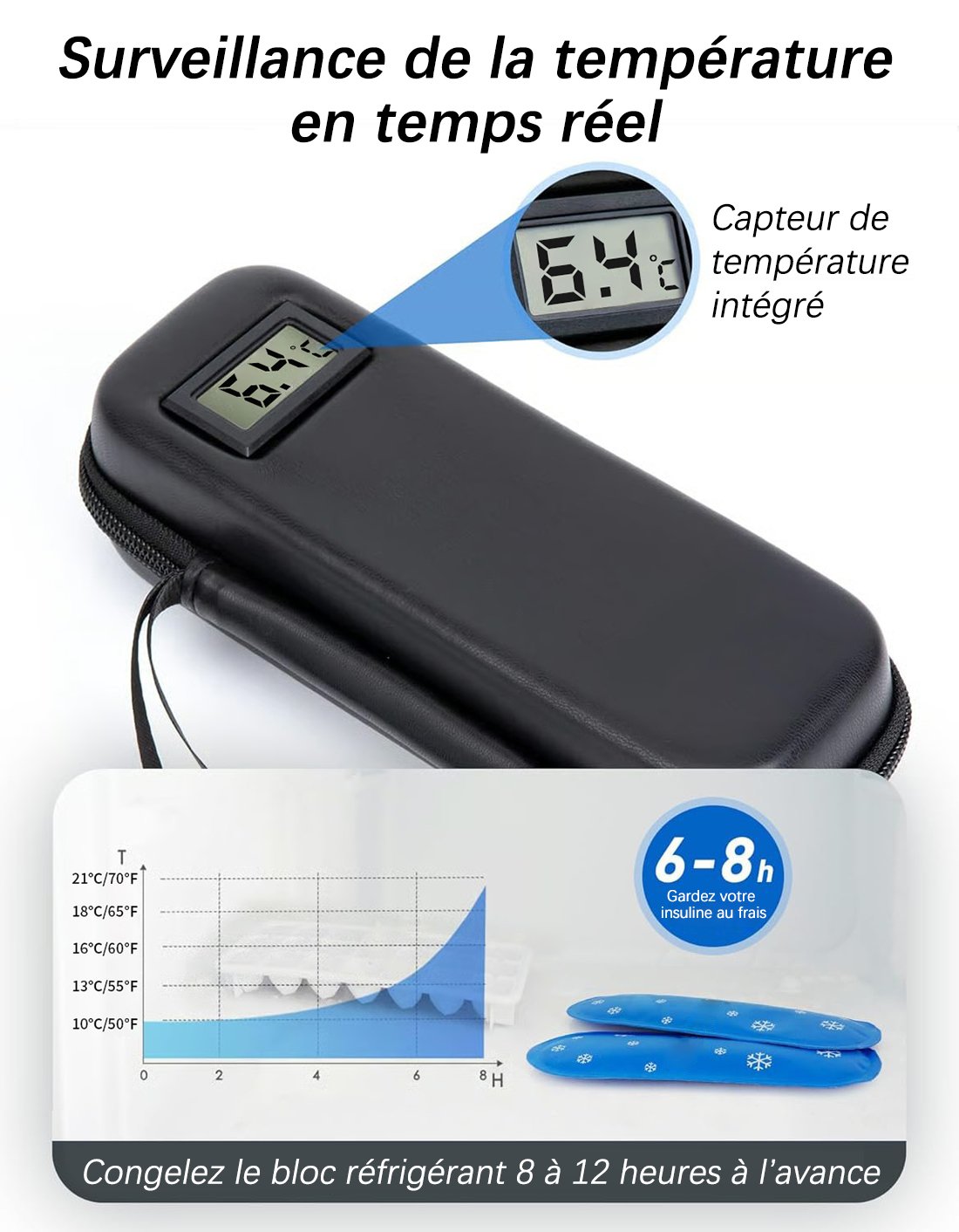 Glacière de voyage pour insuline avec affichage de la température