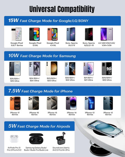 Chargeur Sans Fil Invisible