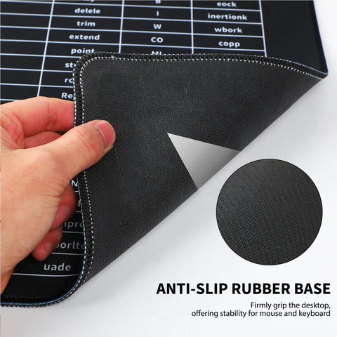 KeyGrip ProMat™ - Tapis de clavier antidérapant pour touches de raccourci bureautiques