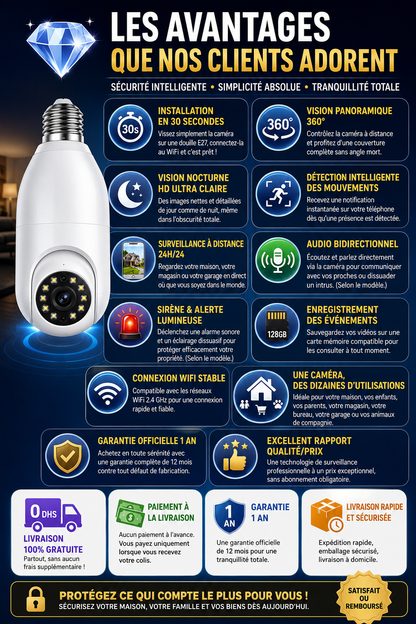Caméra WiFi Rotative 360° – Vision Nocturne HD & Alertes Instantanées