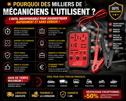 Relay Check Pro™ | Diagnostic Automobile Rapide & Précis