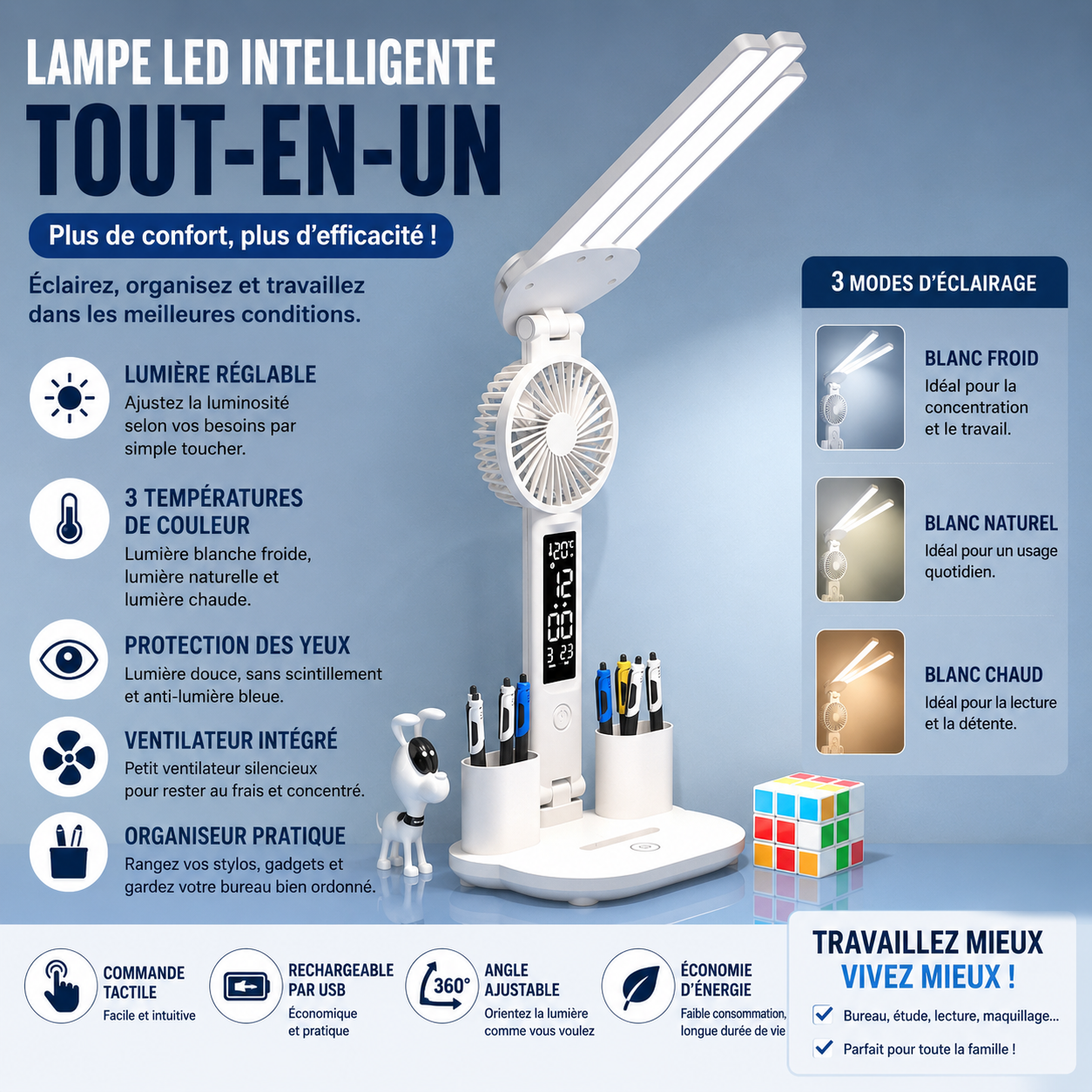 Lampe de Bureau LED 4-en-1