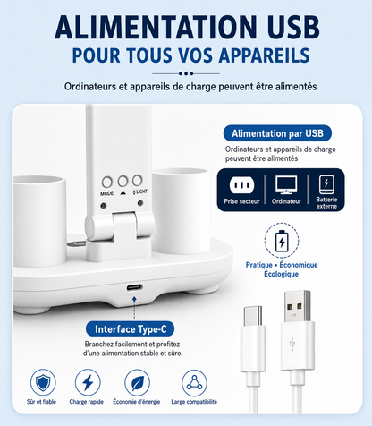 Lampe de Bureau LED 4-en-1