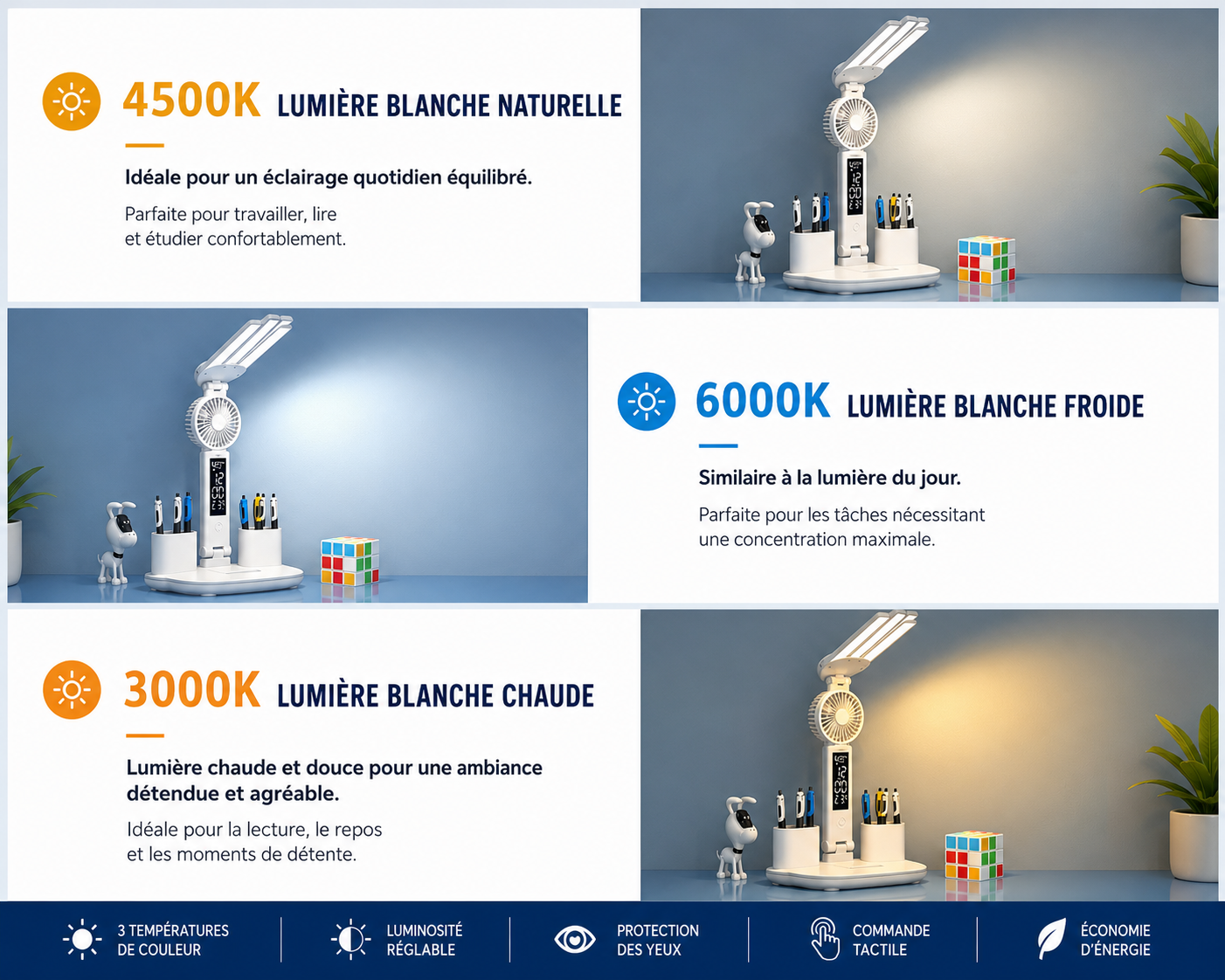 Lampe de Bureau LED 4-en-1