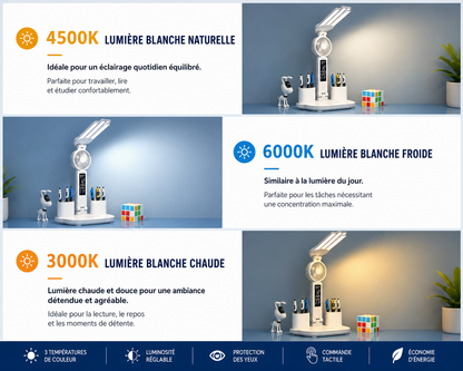 Lampe de Bureau LED 4-en-1