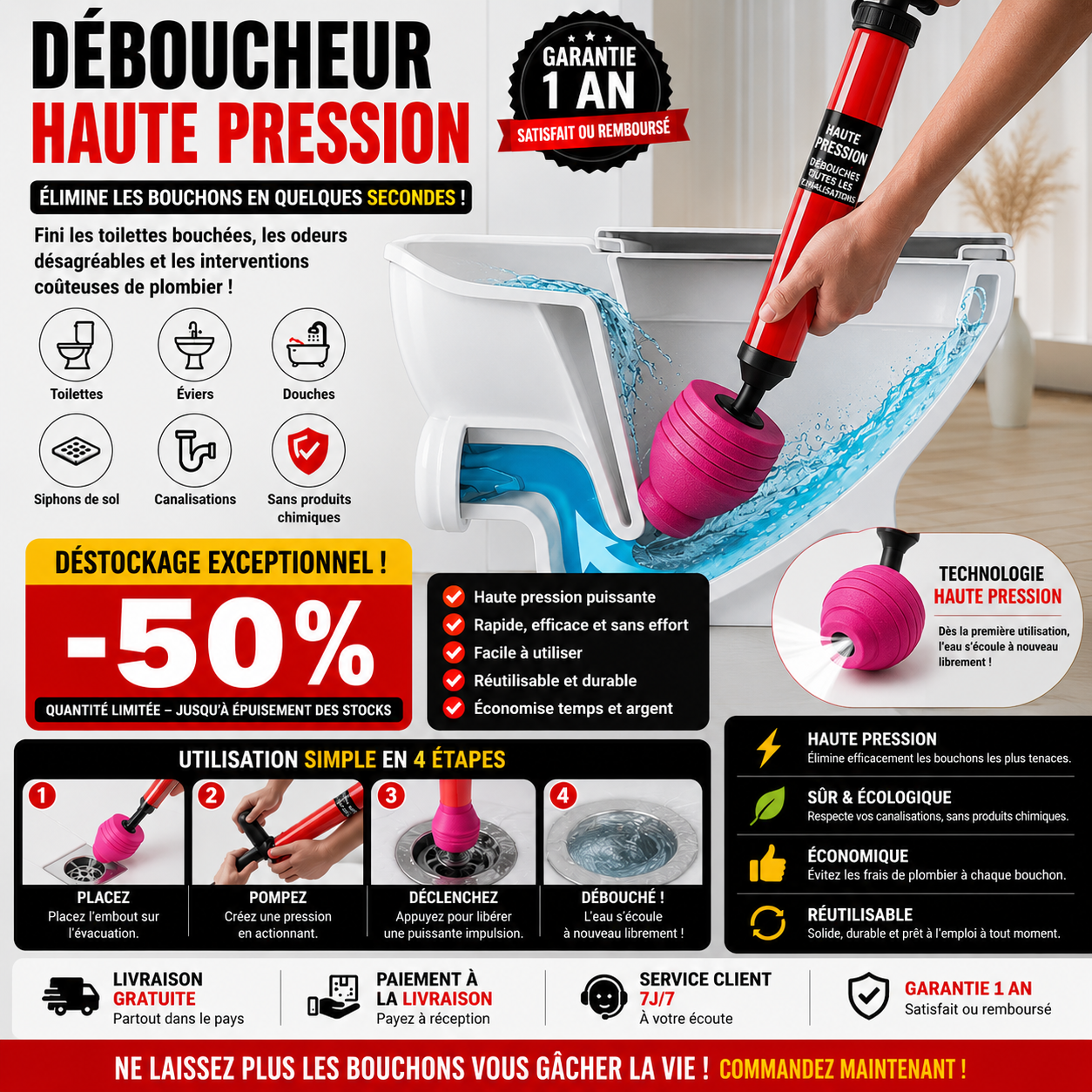Déboucheur Haute Pression TurboFlow™