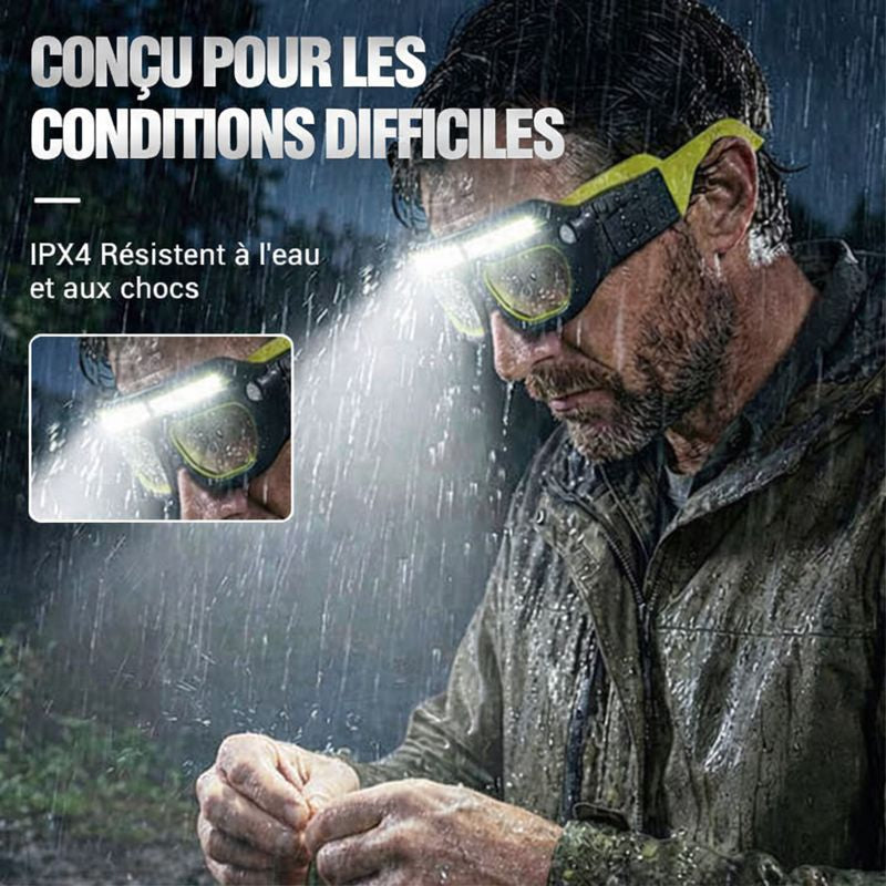 Lampe Frontale LED – Puissante, Rechargeable & Ultra Confortable