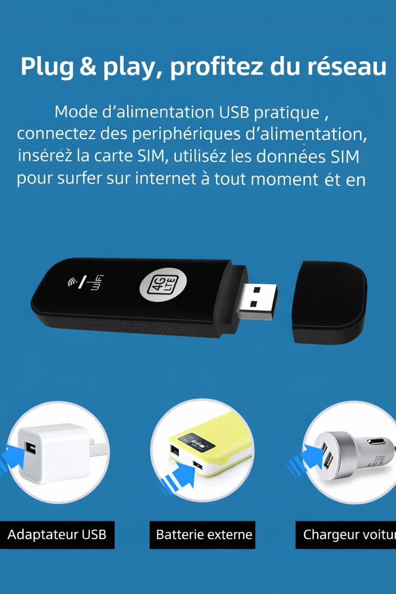 Routeur Wi-Fi USB 4G LTE portable