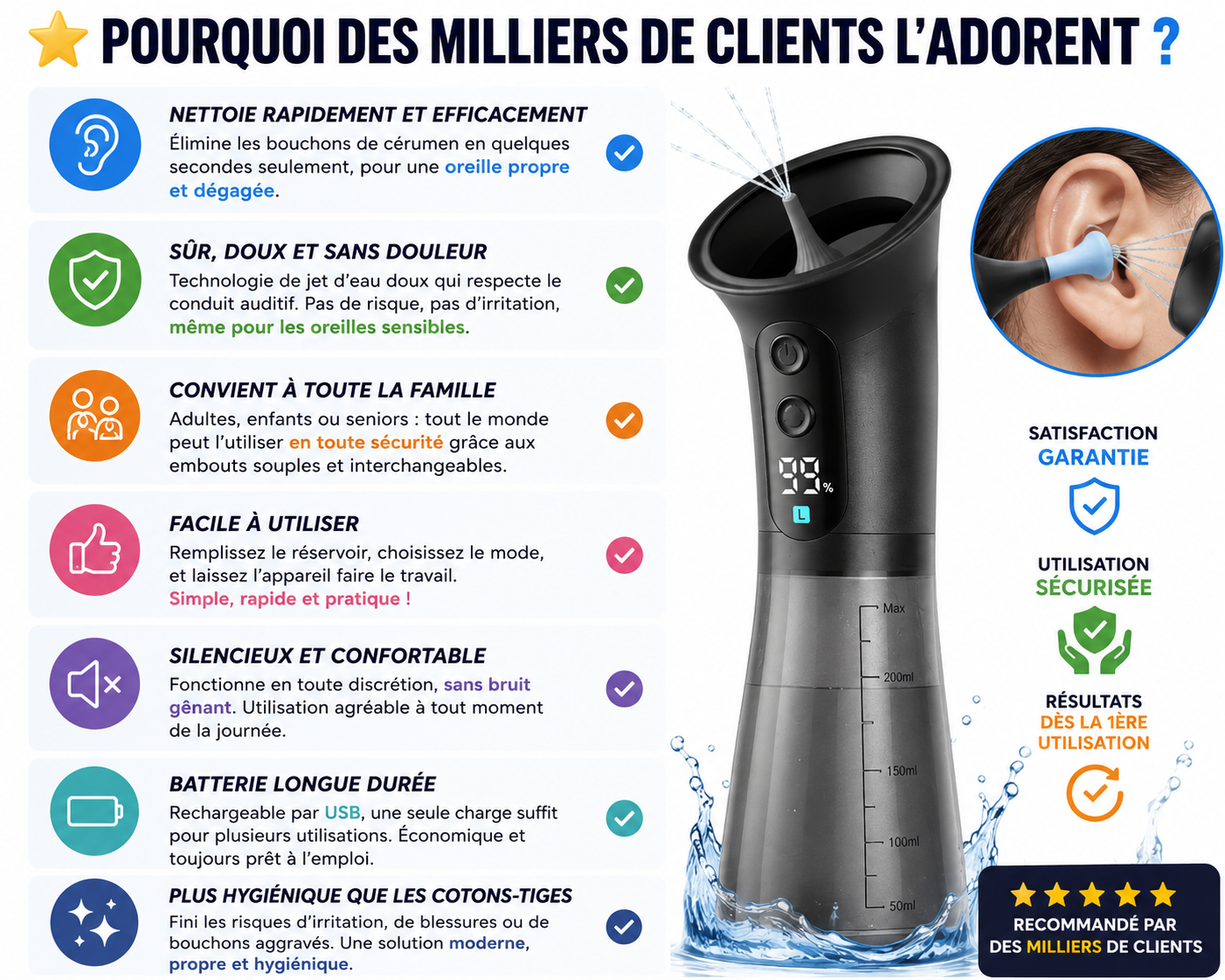Nettoyeur d’oreilles électrique automatique – élimination douce du cérumen