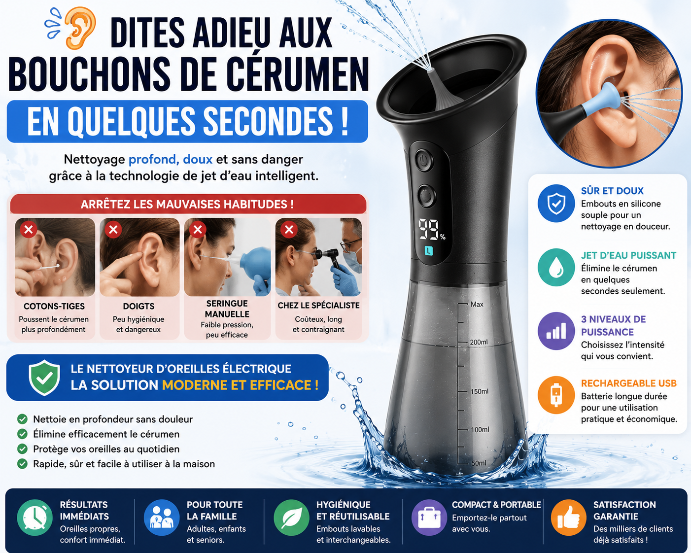 Nettoyeur d’oreilles électrique automatique – élimination douce du cérumen