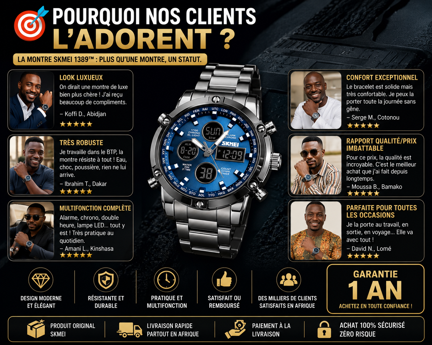 ⌚ SKMEI 1389™ – Le Luxe Accessible à Tous