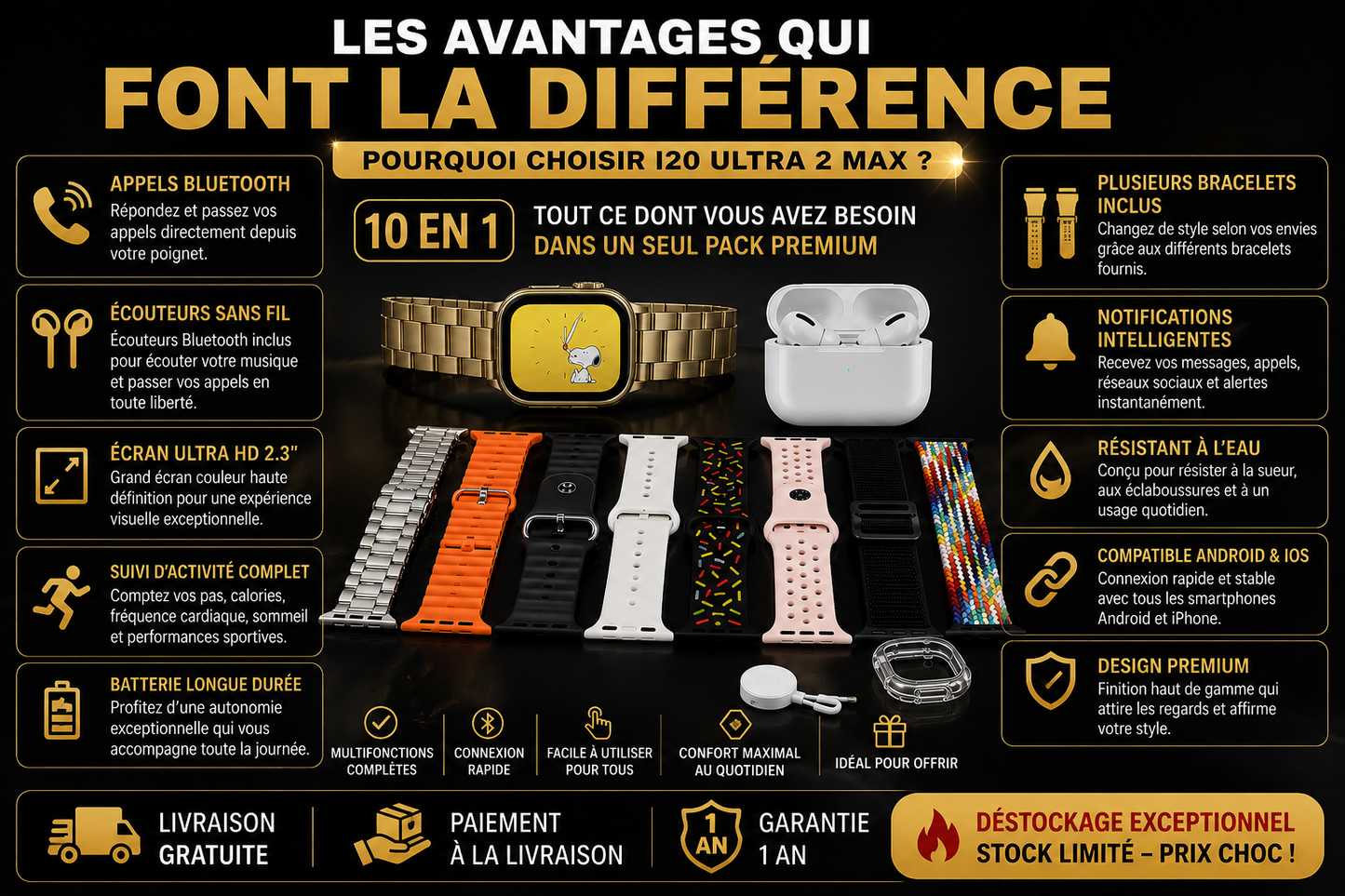 ⌚🎧 I20 ULTRA 2 MAX™ – LE PACK TECHNOLOGIQUE ULTIME 10 EN 1