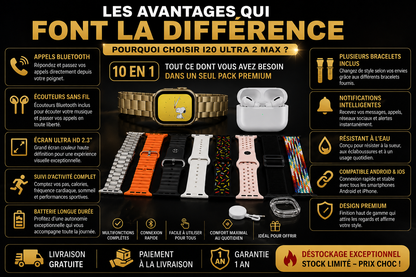 ⌚🎧 I20 ULTRA 2 MAX™ – LE PACK TECHNOLOGIQUE ULTIME 10 EN 1