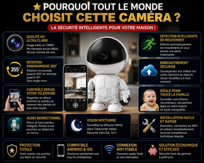 Caméra Robot IP Wifi 1080P 2MP Surveillance Intelligente GN