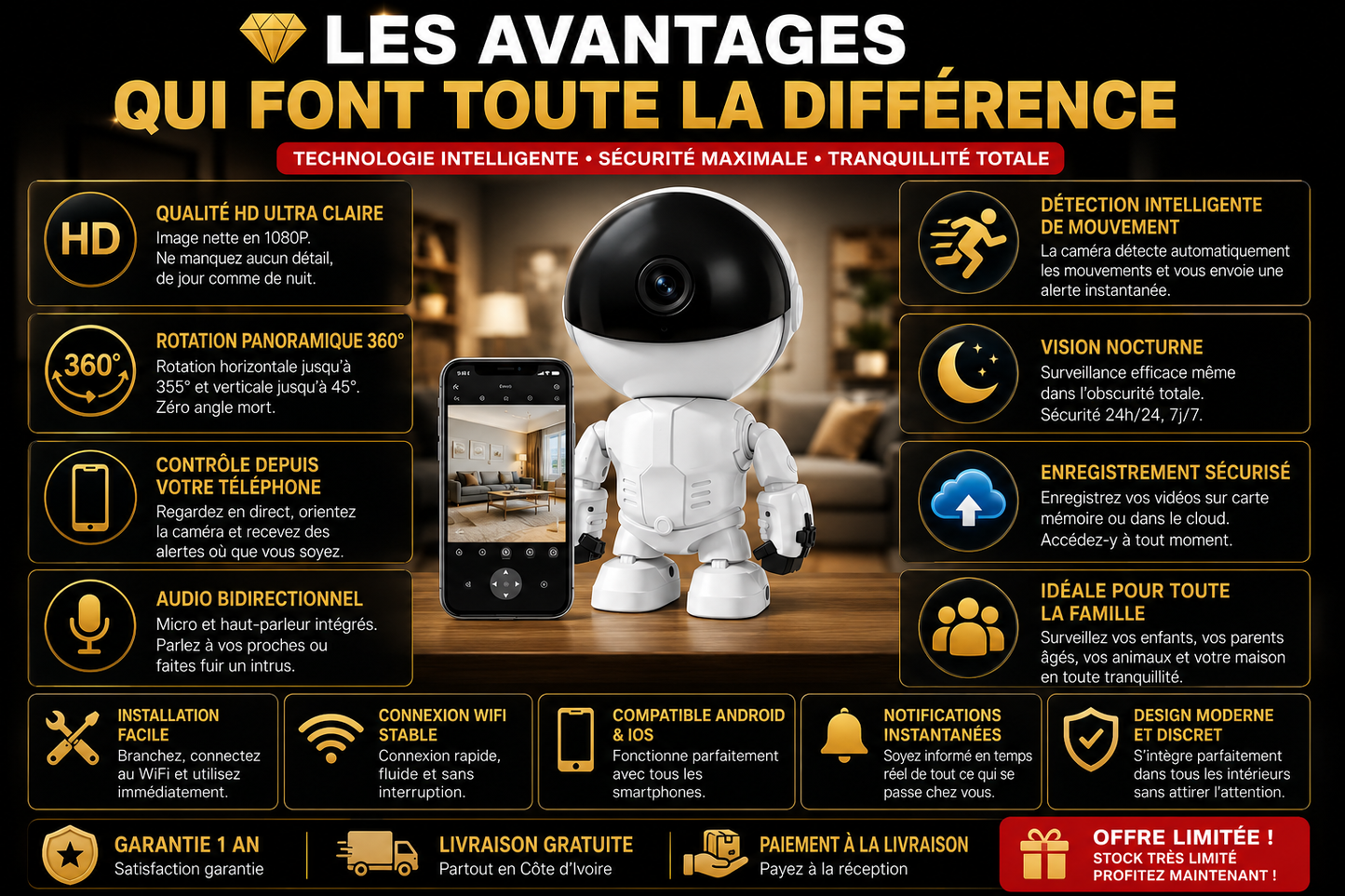 Caméra Robot IP Wifi 1080P 2MP Surveillance Intelligente GN
