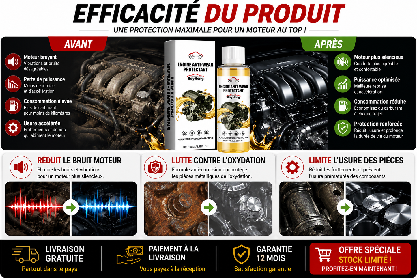 Protecteur Moteur Haute Performance