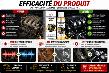 Protecteur Moteur Haute Performance