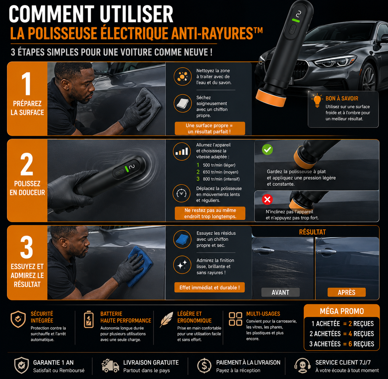 🚗 POLISSEUSE ÉLECTRIQUE ANTI-RAYURES™