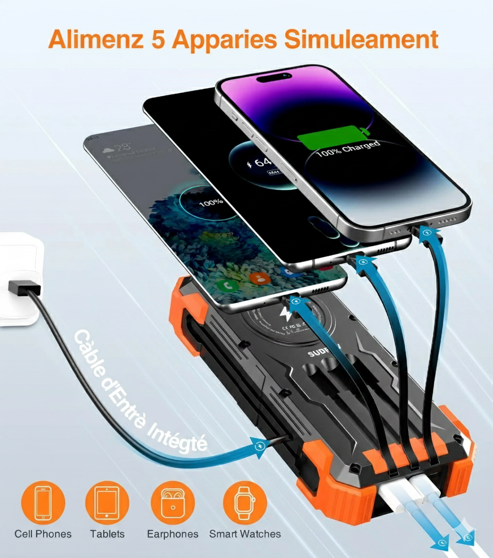 Batterie Externe Solaire Multifonction LED