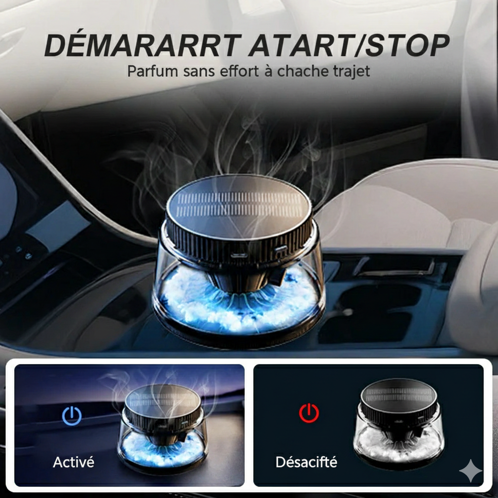 Parfum de Voiture – Fraîcheur Longue Durée