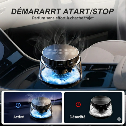Parfum de Voiture – Fraîcheur Longue Durée