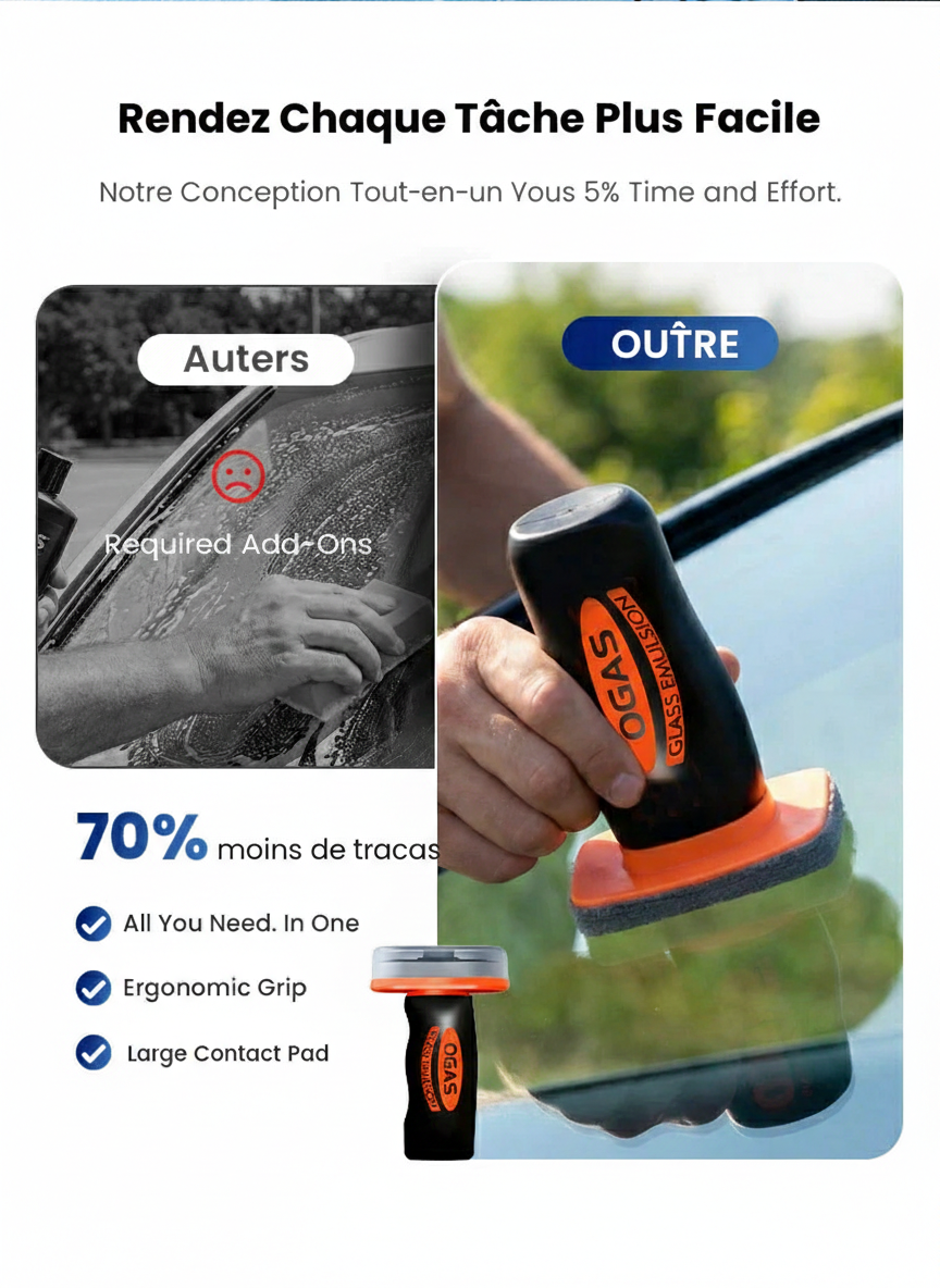 Nettoyant Anti-Film Gras pour Vitres de Voiture