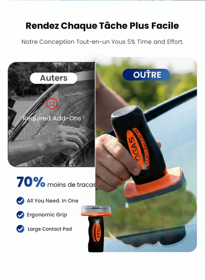 Nettoyant Anti-Film Gras pour Vitres de Voiture