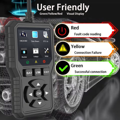 Lecteur Diagnostic OBD2 – Éteignez Votre Voyant Moteur en 1 Minute