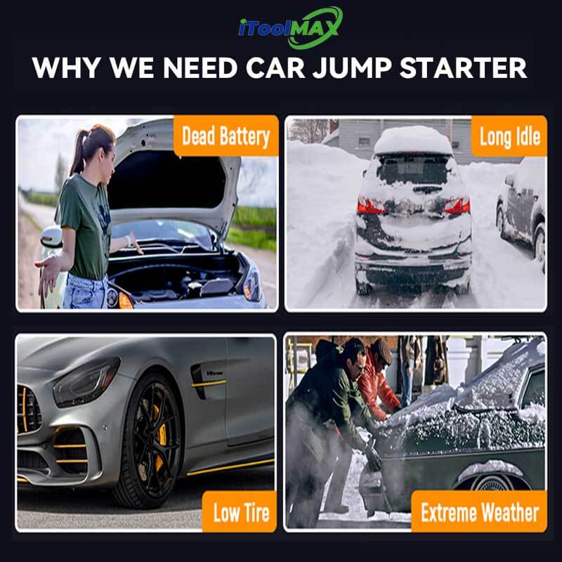 Jump Starter Portable 4-en-1 avec Pompe à Air PRO