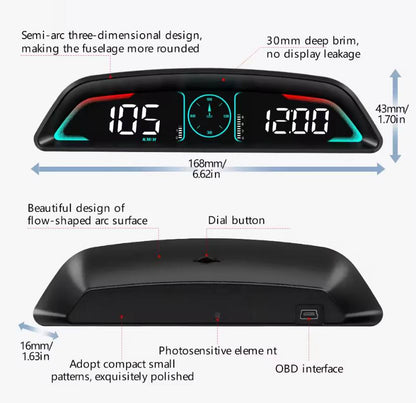 Affichage tête haute OBD 2 - Tableau de bord intelligent